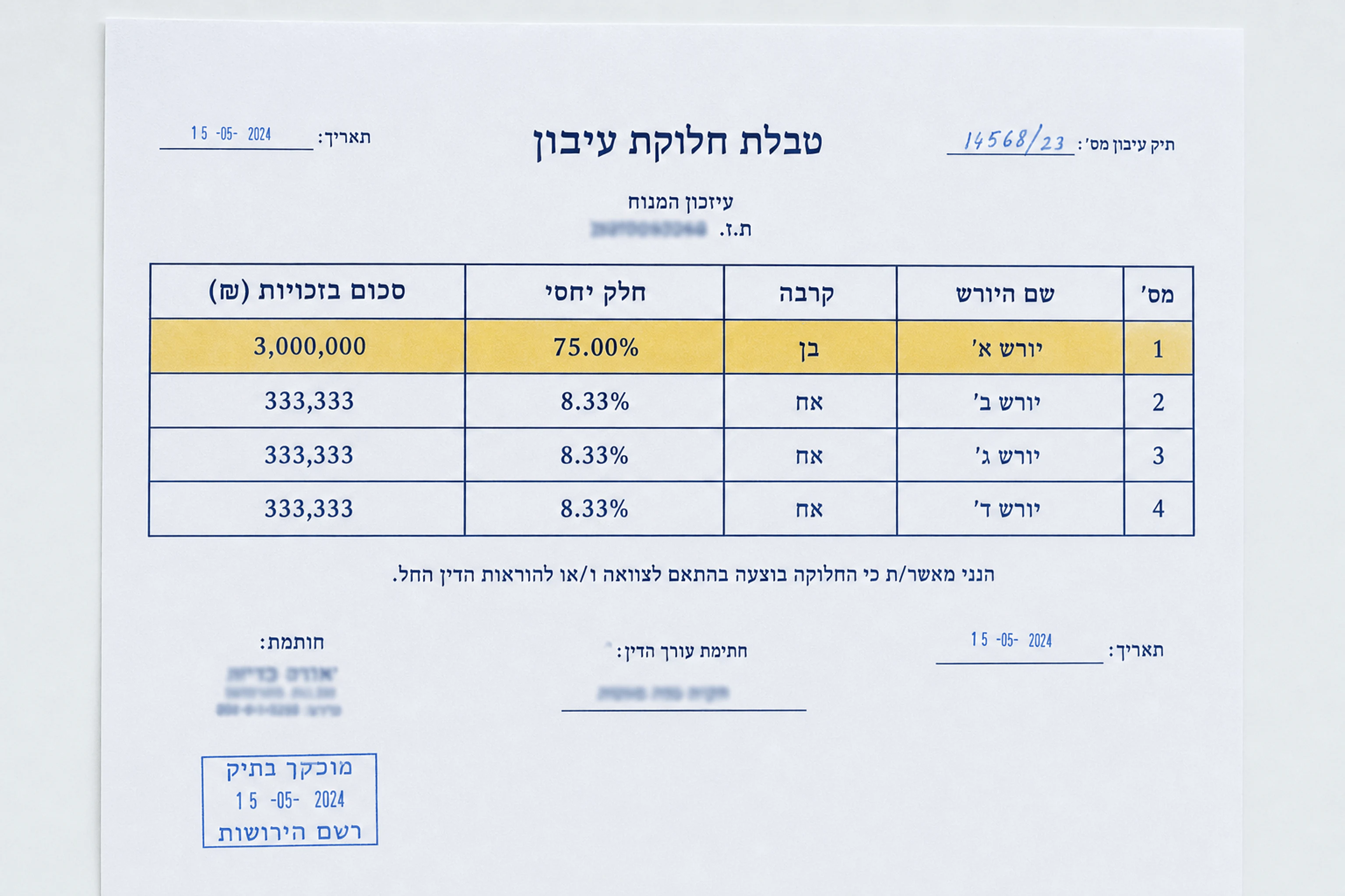טבלת חלוקת עיזבון אנונימית המציגה חלוקה חריגה